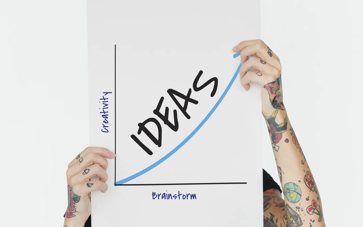 How to choose a marketing agency in Murcia